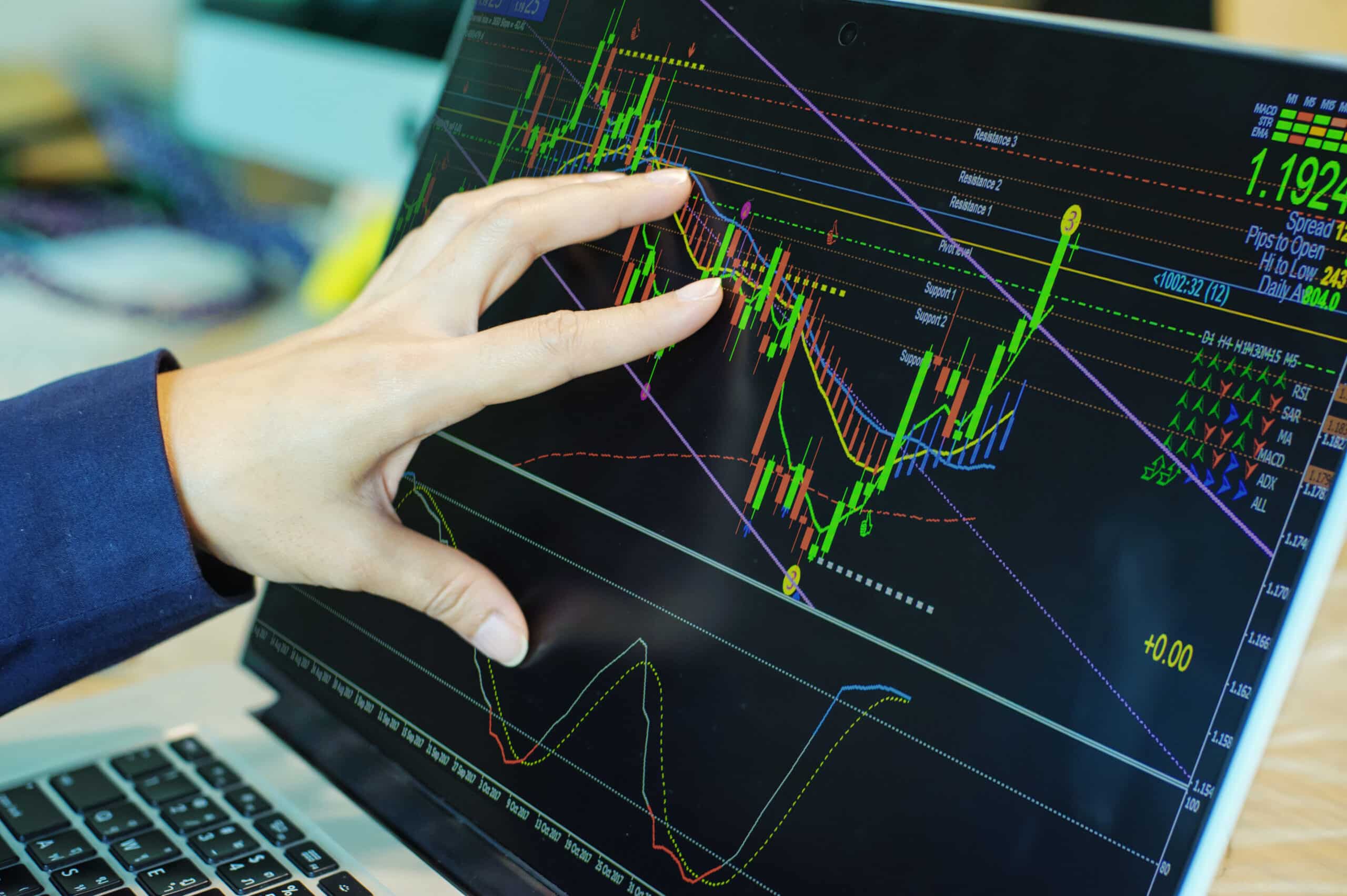 Basics of Technical Analysis for Crypto Trading Explained Clearly